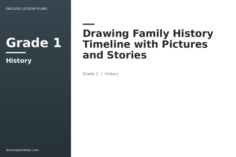 Drawing Family History Timeline with Pictures and Stories