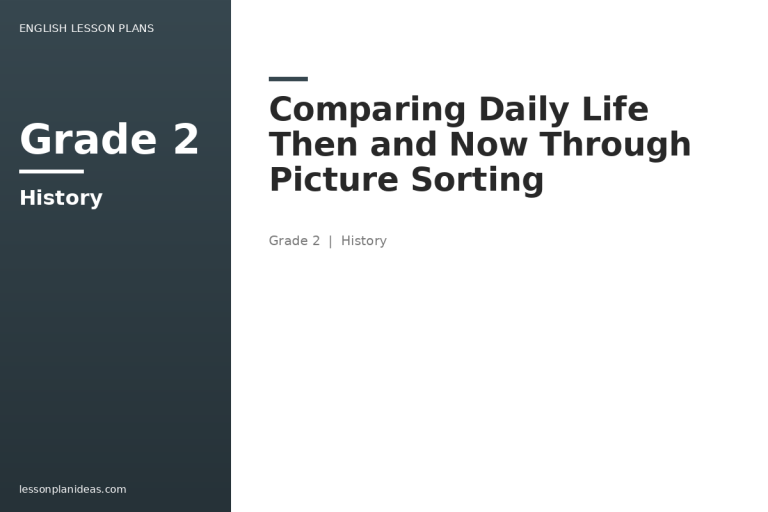 Comparing Daily Life Then and Now Through Picture Sorting