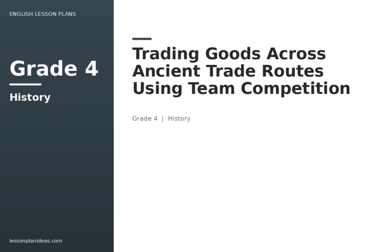 Trading Goods Across Ancient Trade Routes Using Team Competition