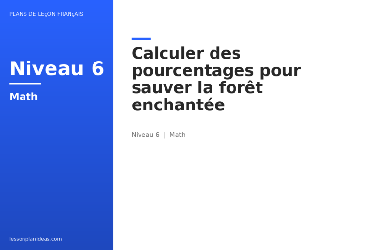 Calculer des pourcentages pour sauver la forêt enchantée
