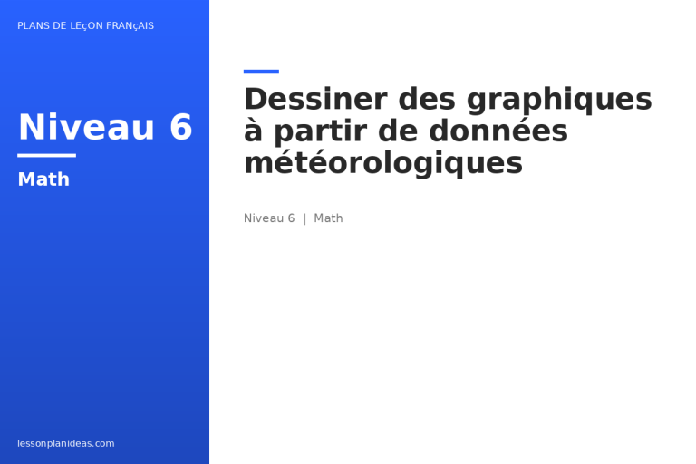 Dessiner des graphiques à partir de données météorologiques