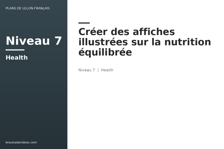 Créer des affiches illustrées sur la nutrition équilibrée