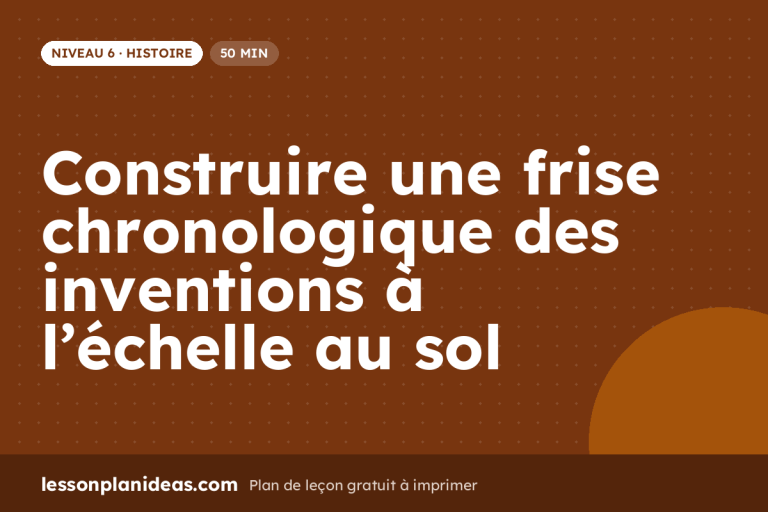 Construire une frise chronologique des inventions à l’échelle au sol – plan de leçon, Histoire, Niveau 6