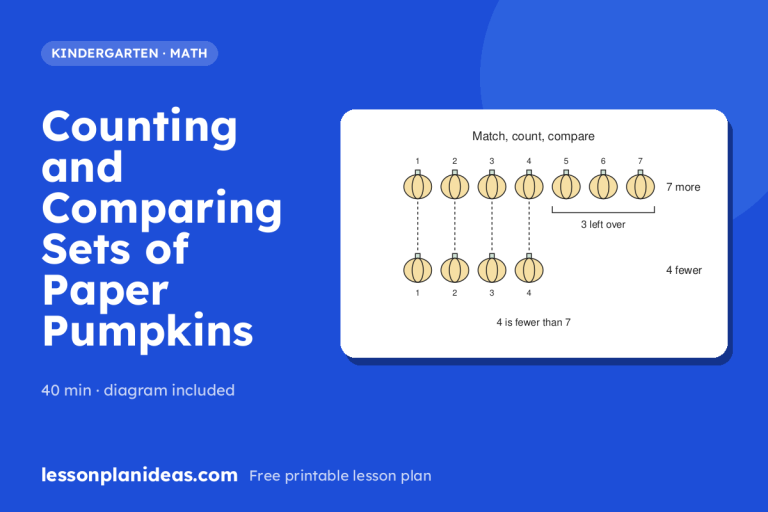 Counting and Comparing Sets of Paper Pumpkins – Kindergarten Math lesson plan