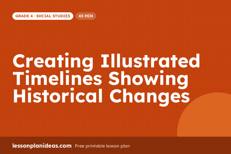 Creating Illustrated Timelines Showing Historical Changes – Grade 4 Social Studies lesson plan