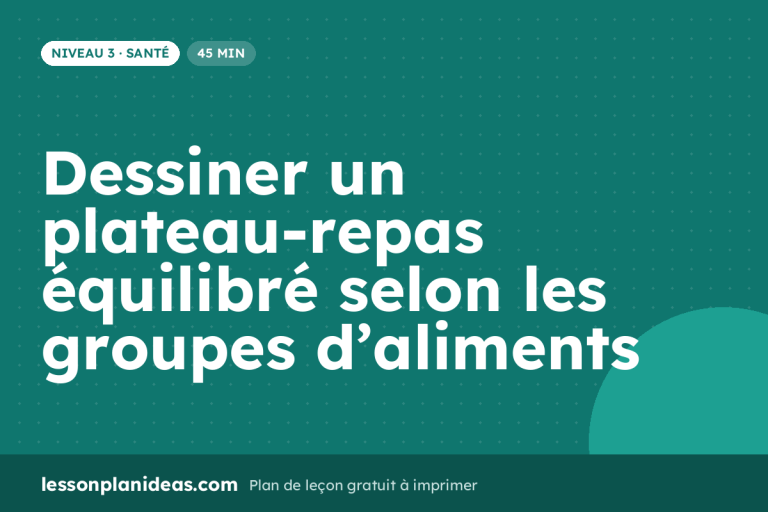 Dessiner un plateau-repas équilibré selon les groupes d’aliments – plan de leçon, Santé, Niveau 3