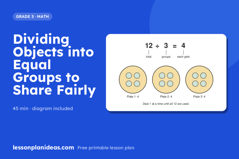 Dividing Objects into Equal Groups to Share Fairly – Grade 3 Math lesson plan