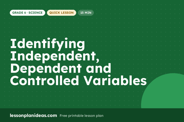 Identifying Independent, Dependent and Controlled Variables – Grade 6 Science lesson plan