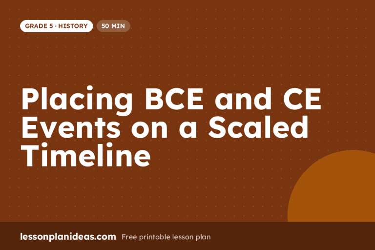 Placing BCE and CE Events on a Scaled Timeline – Grade 5 History lesson plan